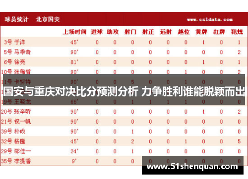 国安与重庆对决比分预测分析 力争胜利谁能脱颖而出