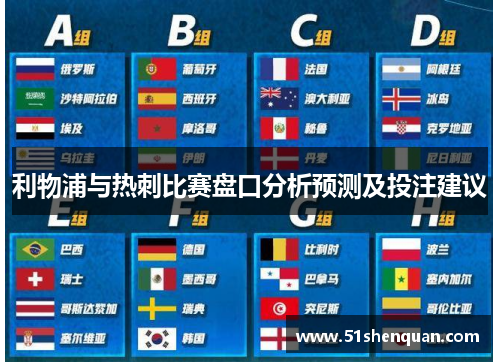 利物浦与热刺比赛盘口分析预测及投注建议