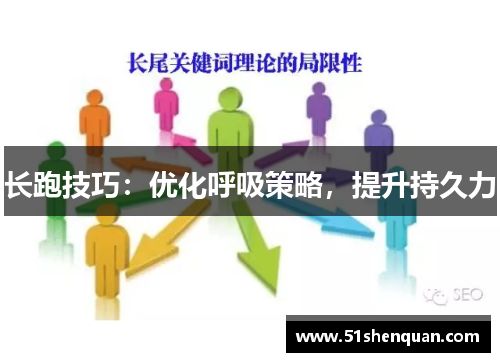 长跑技巧：优化呼吸策略，提升持久力